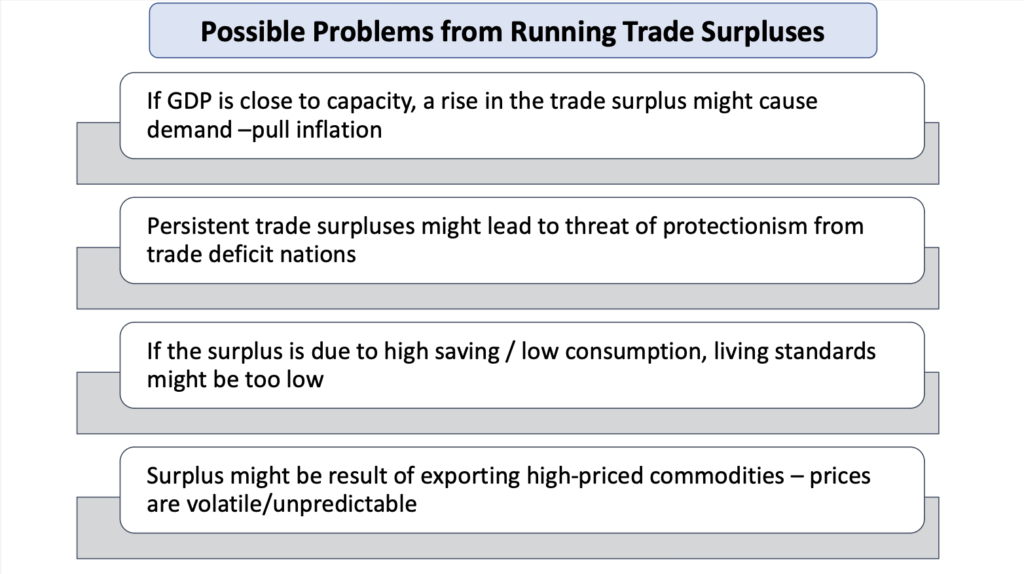 Current account of the balance of payments - notes